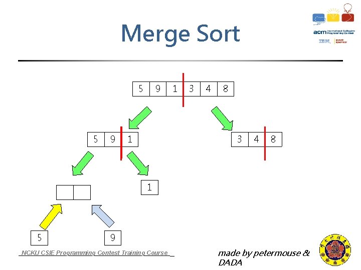 Merge Sort 5 5 9 9 1 1 3 4 8 1 5 9