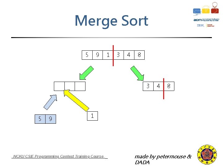 Merge Sort 5 9 1 3 4 8 3 5 9 4 8 1