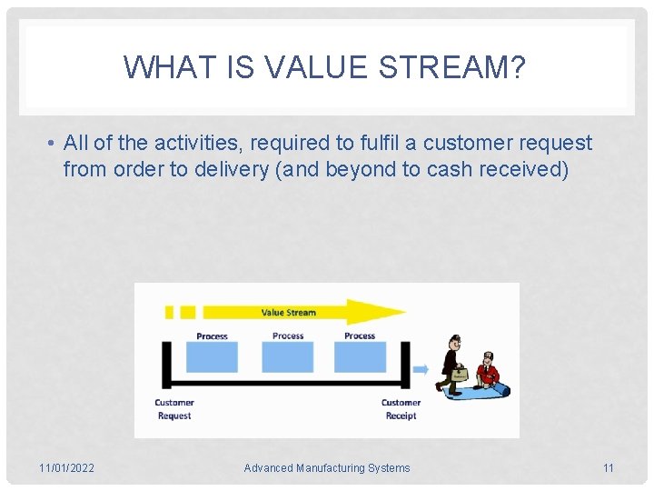 WHAT IS VALUE STREAM? • All of the activities, required to fulfil a customer