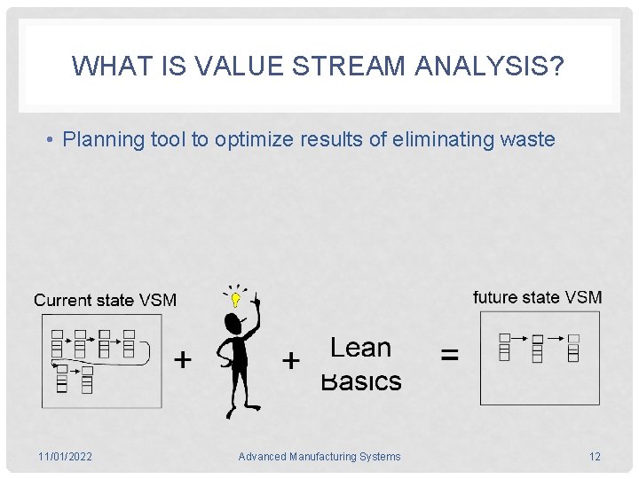 WHAT IS VALUE STREAM ANALYSIS? • Planning tool to optimize results of eliminating waste