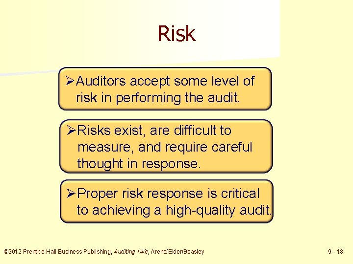 Risk ØAuditors accept some level of risk in performing the audit. ØRisks exist, are