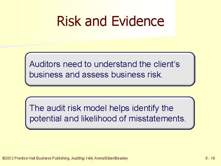 Risk and Evidence Auditors need to understand the client’s business and assess business risk.