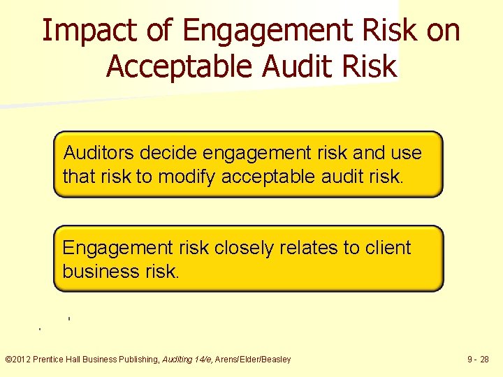 Impact of Engagement Risk on Acceptable Audit Risk Auditors decide engagement risk and use