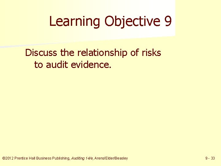 Learning Objective 9 Discuss the relationship of risks to audit evidence. © 2012 Prentice