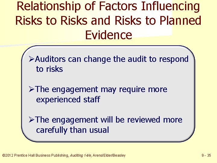 Relationship of Factors Influencing Risks to Risks and Risks to Planned Evidence ØAuditors can