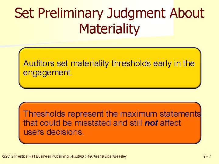 Set Preliminary Judgment About Materiality Auditors set materiality thresholds early in the engagement. Thresholds