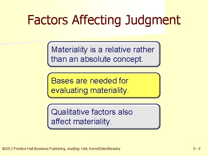 Factors Affecting Judgment Materiality is a relative rather than an absolute concept. Bases are