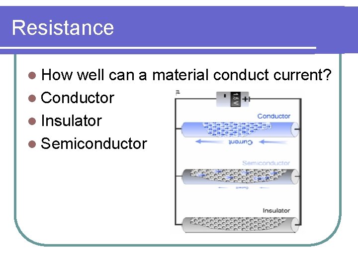 Resistance l How well can a material conduct current? l Conductor l Insulator l Resistance l How well can a material conduct current? l Conductor l Insulator l