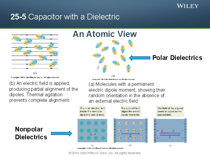25 -5 Capacitor with a Dielectric An Atomic View Polar Dielectrics (b) An electric