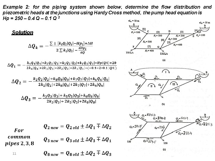 Example 2: for the piping system shown below, determine the flow distribution and piezometric