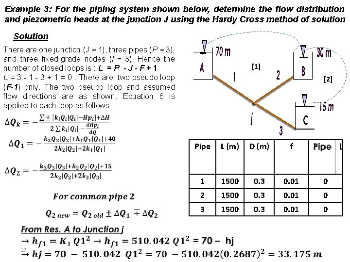 Example 3: For the piping system shown below, determine the flow distribution and piezometric
