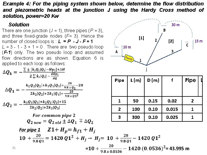 Example 4: For the piping system shown below, determine the flow distribution and piezometric