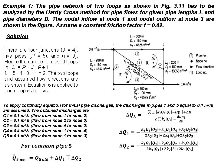 Example 1: The pipe network of two loops as shown in Fig. 3. 11