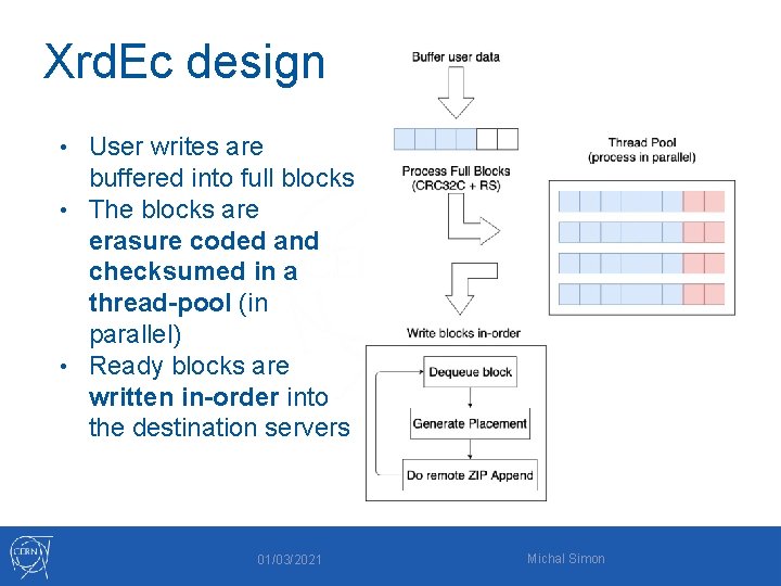 Xrd. Ec design User writes are buffered into full blocks • The blocks are