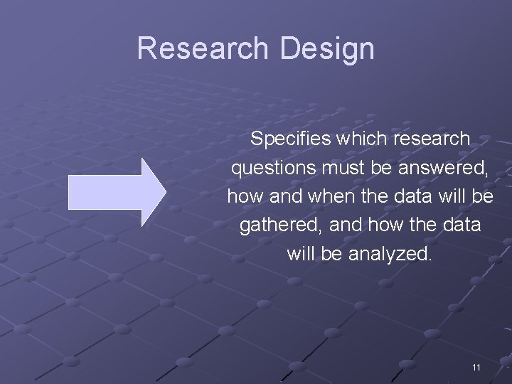 Research Design Specifies which research questions must be answered, how and when the data