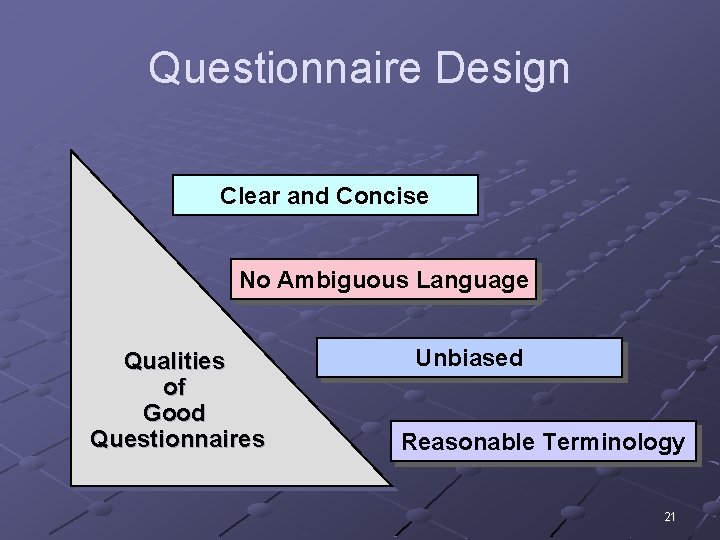 Questionnaire Design Clear and Concise No Ambiguous Language Qualities of Good Questionnaires Unbiased Reasonable