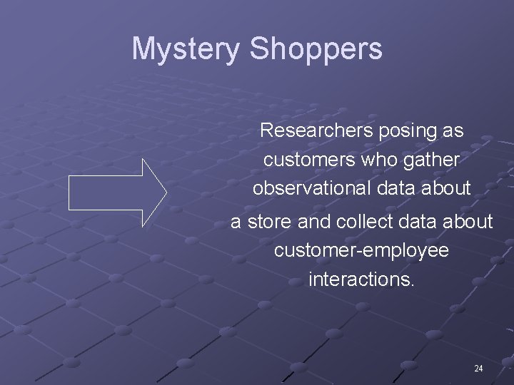Mystery Shoppers Researchers posing as customers who gather observational data about a store and