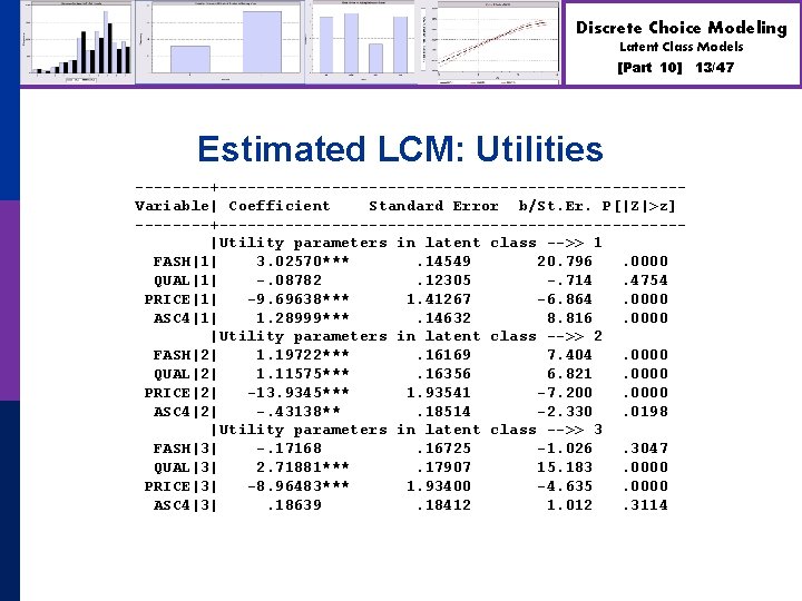 Discrete Choice Modeling Latent Class Models [Part 10] Estimated LCM: Utilities ----+-------------------------Variable| Coefficient Standard