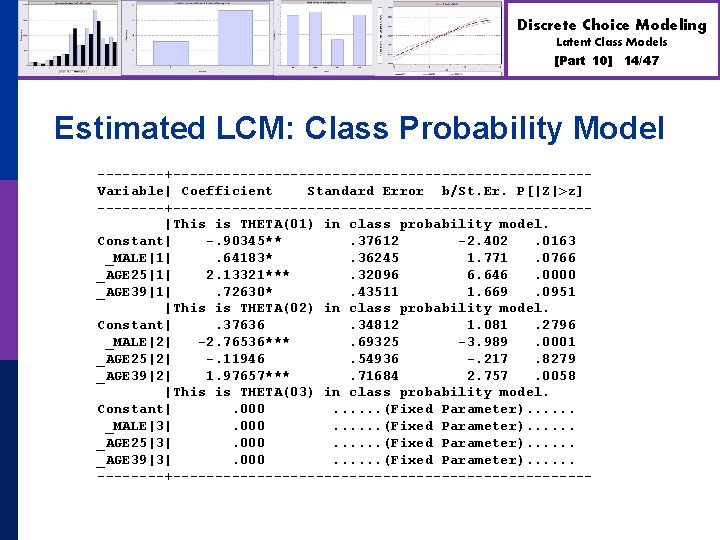 Discrete Choice Modeling Latent Class Models [Part 10] 14/47 Estimated LCM: Class Probability Model