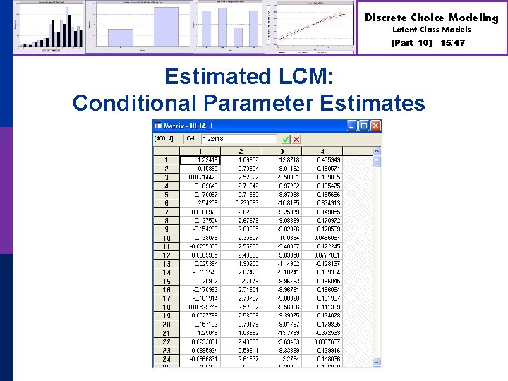 Discrete Choice Modeling Latent Class Models [Part 10] Estimated LCM: Conditional Parameter Estimates 15/47