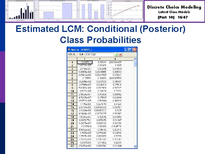 Discrete Choice Modeling Latent Class Models [Part 10] 16/47 Estimated LCM: Conditional (Posterior) Class