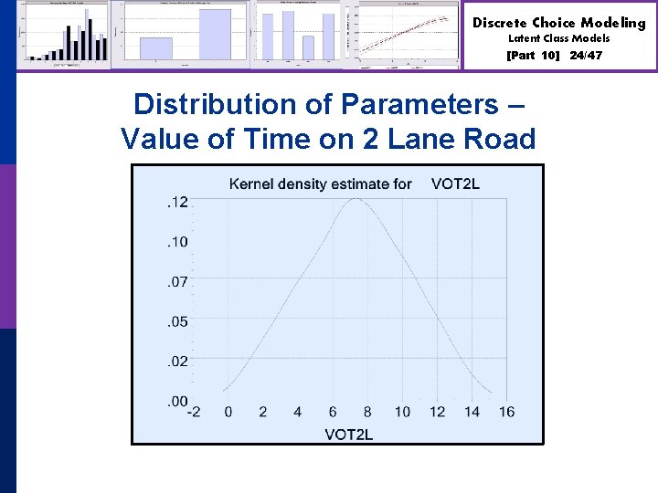 Discrete Choice Modeling Latent Class Models [Part 10] Distribution of Parameters – Value of