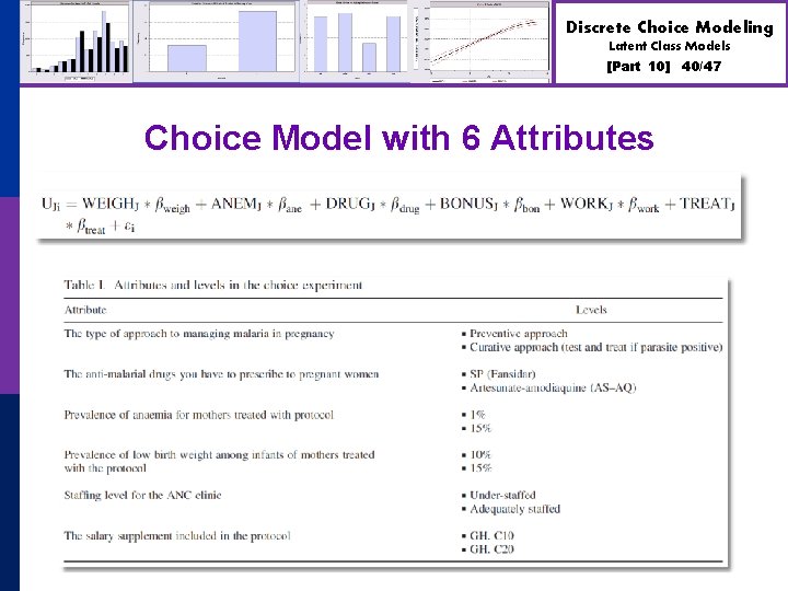 Discrete Choice Modeling Latent Class Models [Part 10] Choice Model with 6 Attributes 40/47