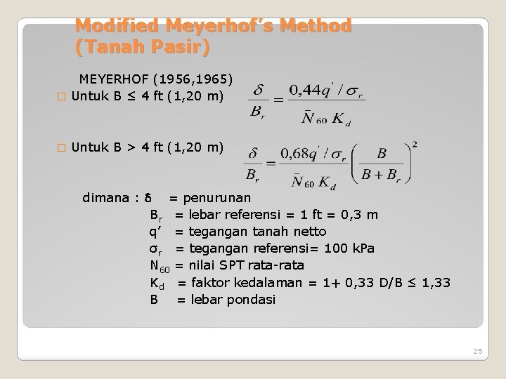 Modified Meyerhof’s Method (Tanah Pasir) MEYERHOF (1956, 1965) � Untuk B ≤ 4 ft