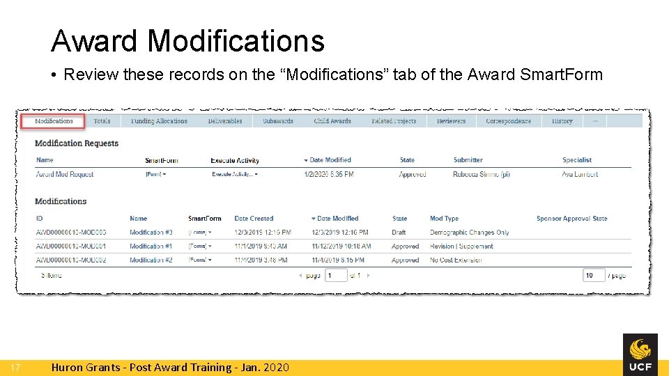 Award Modifications • Review these records on the “Modifications” tab of the Award Smart. Award Modifications • Review these records on the “Modifications” tab of the Award Smart.
