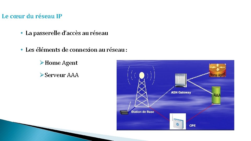 Le cœur du réseau IP • La passerelle d’accès au réseau • Les éléments