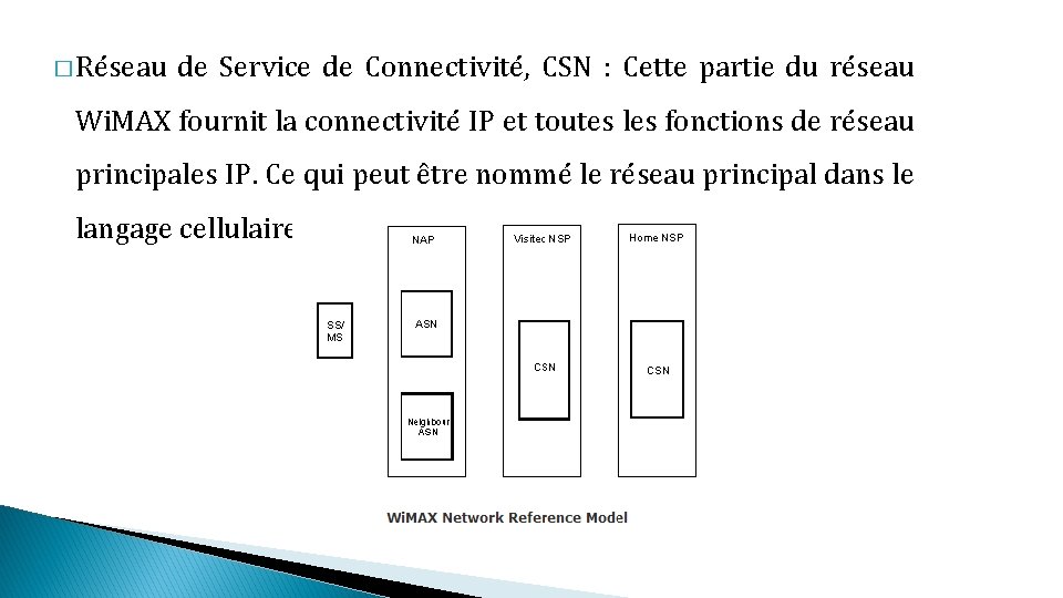 � Réseau de Service de Connectivité, CSN : Cette partie du réseau Wi. MAX