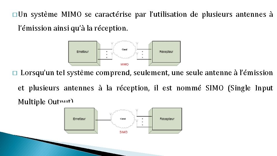 � Un système MIMO se caractérise par l’utilisation de plusieurs antennes à l’émission ainsi