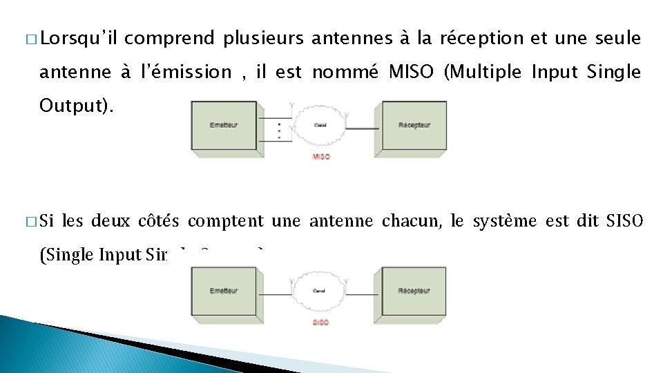 � Lorsqu’il comprend plusieurs antennes à la réception et une seule antenne à l’émission