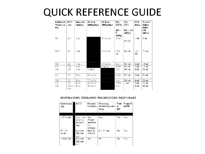 QUICK REFERENCE GUIDE 