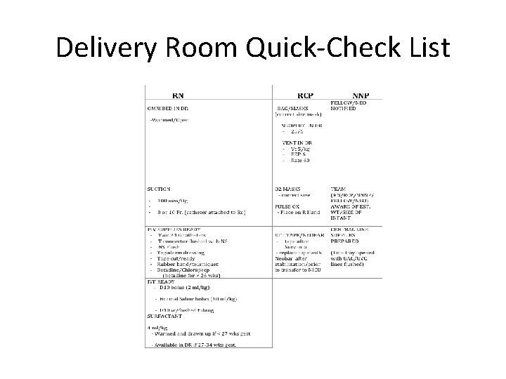 Delivery Room Quick-Check List 