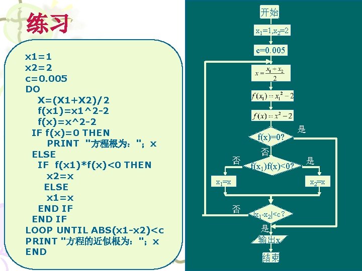 开始 练习 x 1=1 x 2=2 c=0. 005 DO X=(X 1+X 2)/2 f(x 1)=x