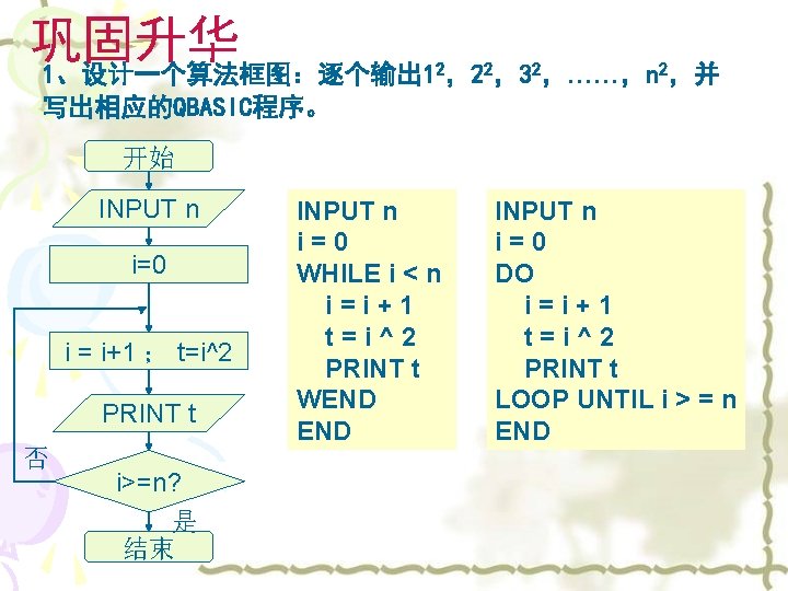巩固升华 1、设计一个算法框图：逐个输出 1 ，2 ，3 ，……，n ，并 2 2 写出相应的QBASIC程序。 开始 INPUT n i=0