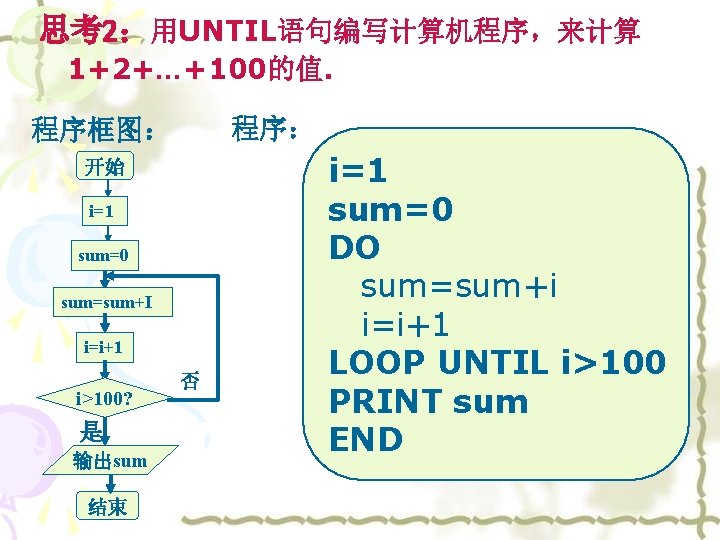 思考2：用UNTIL语句编写计算机程序，来计算 1+2+…+100的值. 程序： 程序框图： 开始 i=1 sum=0 sum=sum+I i=i+1 i>100? 是 输出sum 结束 否