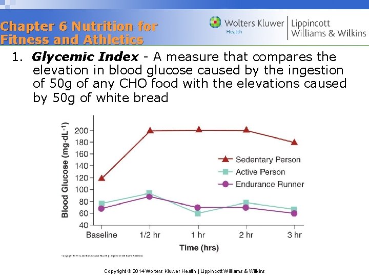 Chapter 6 Nutrition for Fitness and Athletics 1. Glycemic Index - A measure that