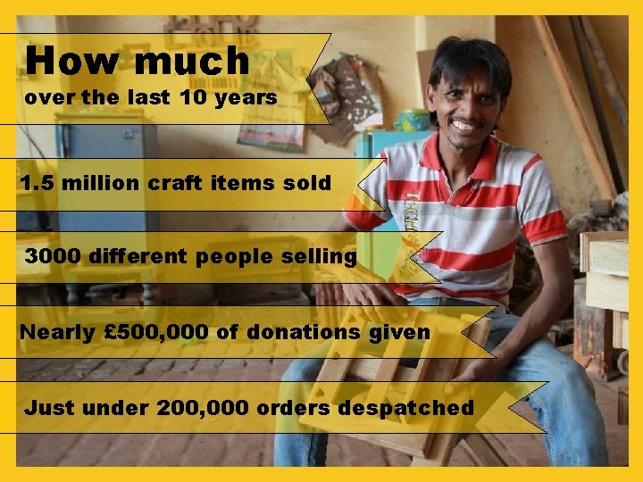 How much over the last 10 years 1. 5 million craft items sold 3000