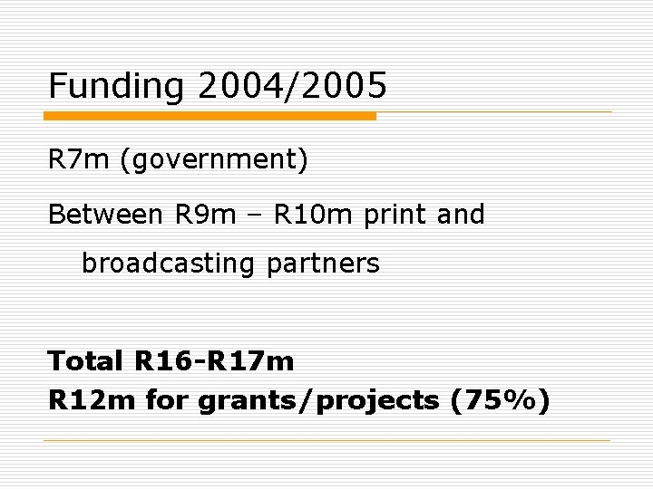 Funding 2004/2005 R 7 m (government) Between R 9 m – R 10 m