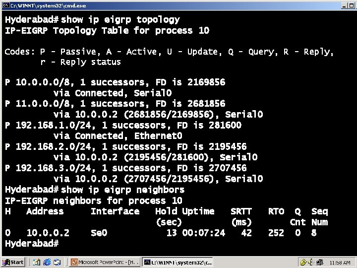 Hyderabad# show ip eigrp topology IP-EIGRP Topology Table for process 10 Codes: P -