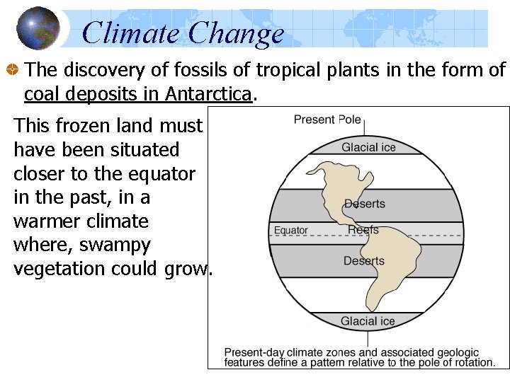 Climate Change The discovery of fossils of tropical plants in the form of coal Climate Change The discovery of fossils of tropical plants in the form of coal