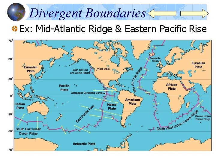 Divergent Boundaries Ex: Mid-Atlantic Ridge & Eastern Pacific Rise Divergent Boundaries Ex: Mid-Atlantic Ridge & Eastern Pacific Rise