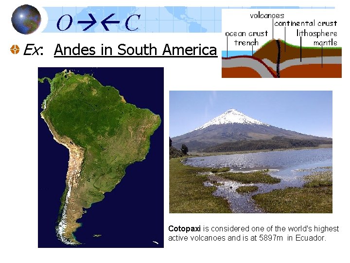 O C Ex: Andes in South America Cotopaxi is considered one of the world's O C Ex: Andes in South America Cotopaxi is considered one of the world's