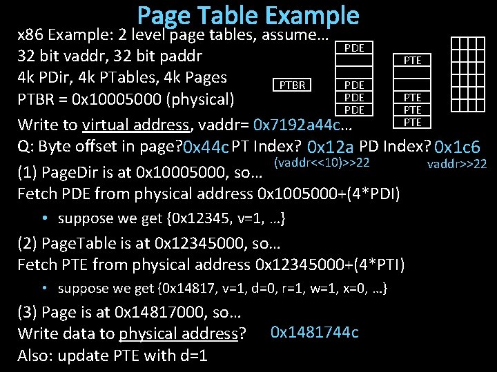 Page Table Example x 86 Example: 2 level page tables, assume… PDE 32 bit