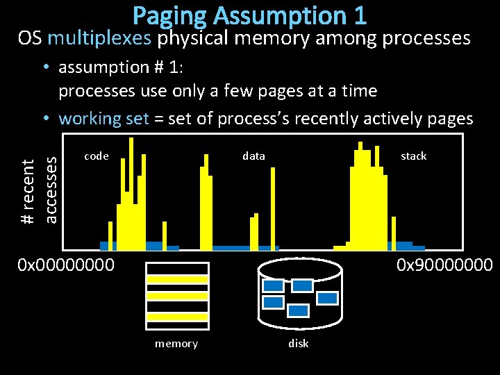 Paging Assumption 1 OS multiplexes physical memory among processes # recent accesses • assumption