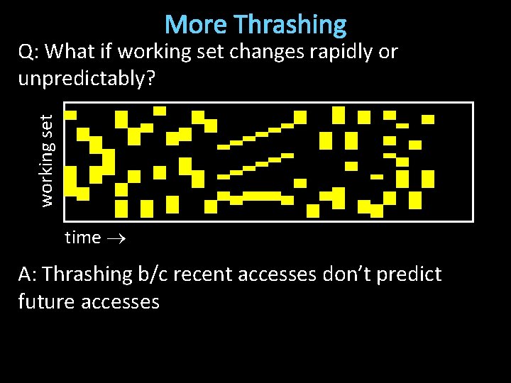 More Thrashing working set Q: What if working set changes rapidly or unpredictably? time