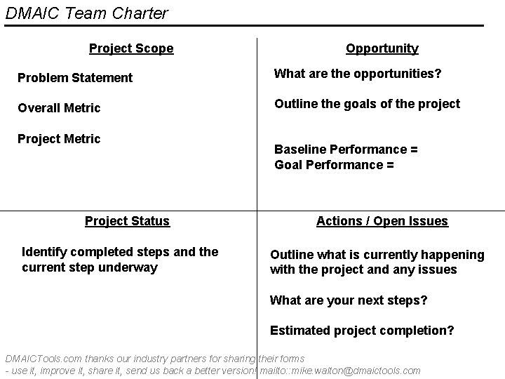 DMAIC Team Charter Project Scope Opportunity Problem Statement What are the opportunities? Overall Metric