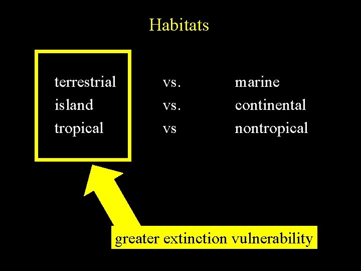 Habitats terrestrial island tropical vs. vs marine continental nontropical greater extinction vulnerability 